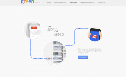 The Story of Send by Google