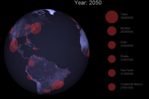Infografía animada crecimiento población mundial en las ciudades