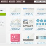 Intelligius Rural es un servicio online que ofrece informes de casas rurales de toda España